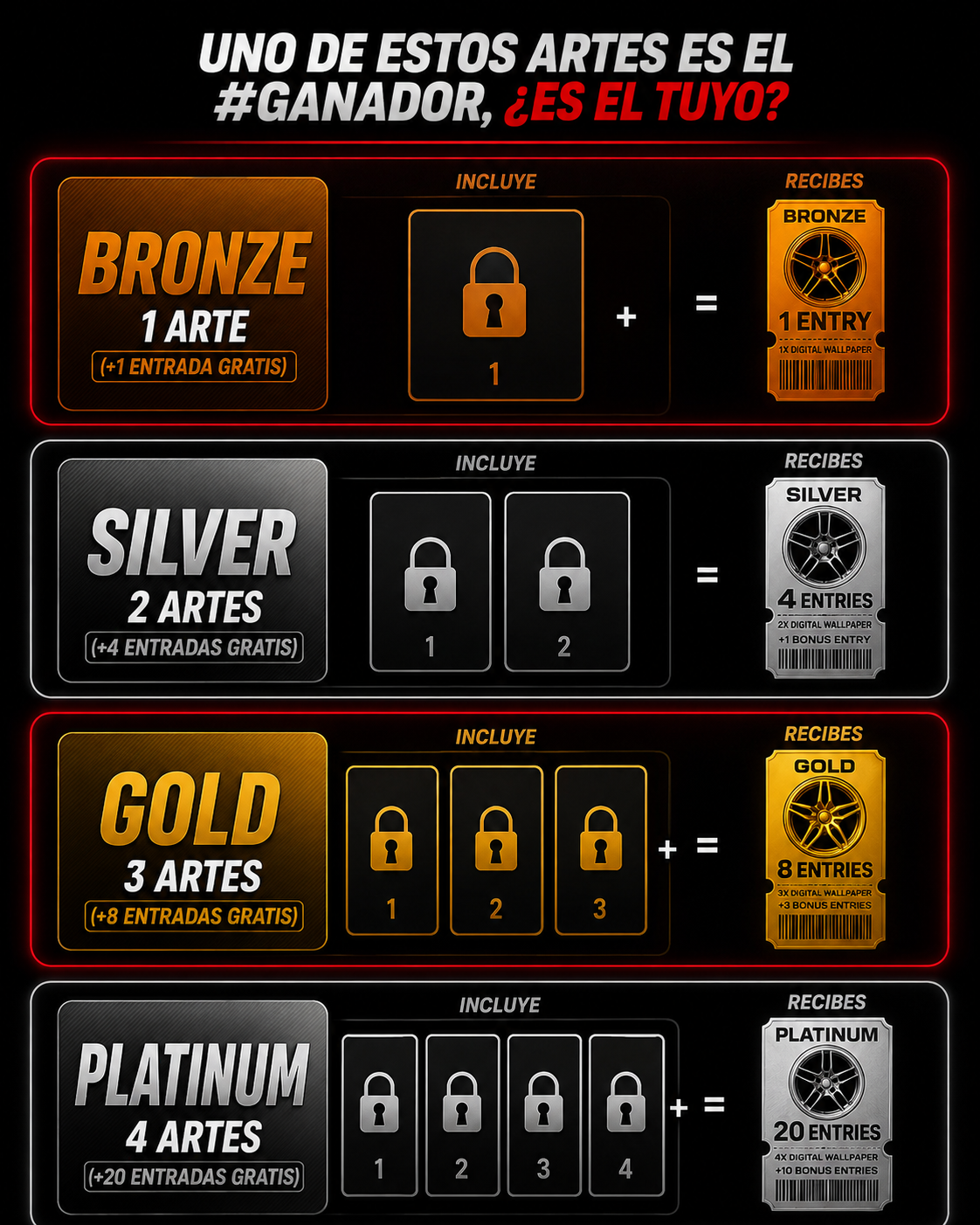 ARTE DIGITAL con Entradas GRATIS